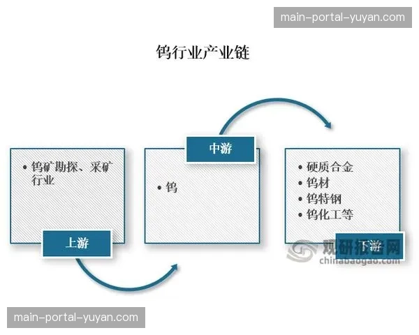 产业链上游伙伴共建底层协议 驱动制播元数据在不同终端无缝流转