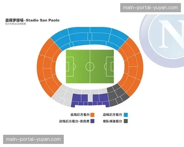 新乌迪内斯球场设计图公布，将采用更靠近场边的座位以增加压迫感
