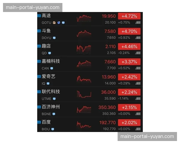 “分析师观点：加密货币市场波动对综合格斗选手赞助收入的影响评估”